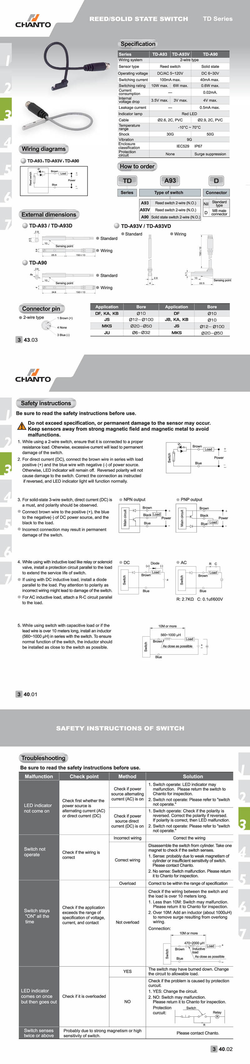 TD Reed / Solid State Switch